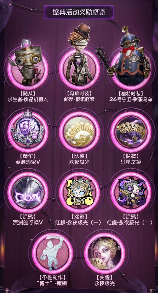 永夜之都《第五人格》深渊的呼唤Ⅴ盛典活动火爆开启！