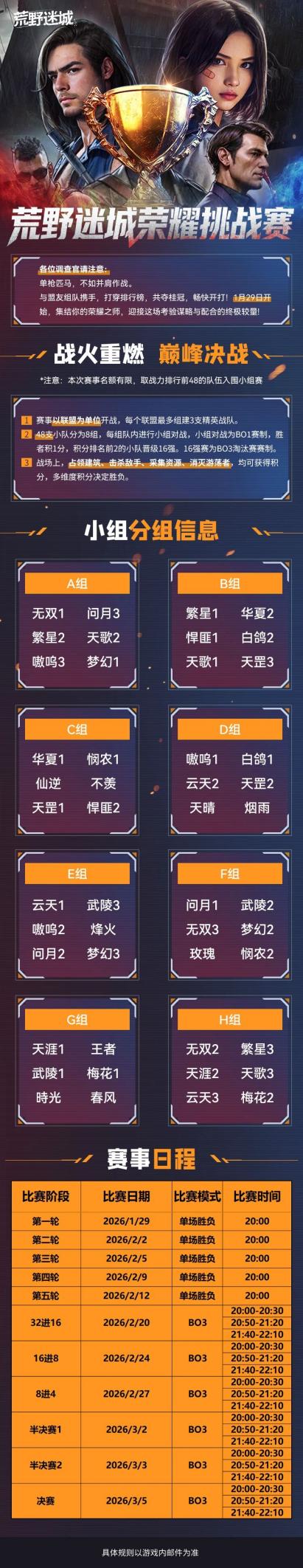 危城之下启新程丨荣耀挑战赛开启！