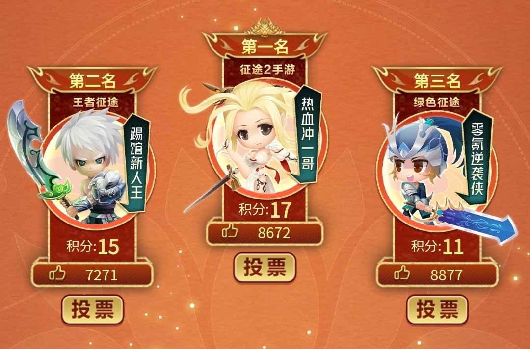 8月8夏日盛典：“冲超”积分榜大洗牌 《王者征途》稳扎稳打，名列前茅！