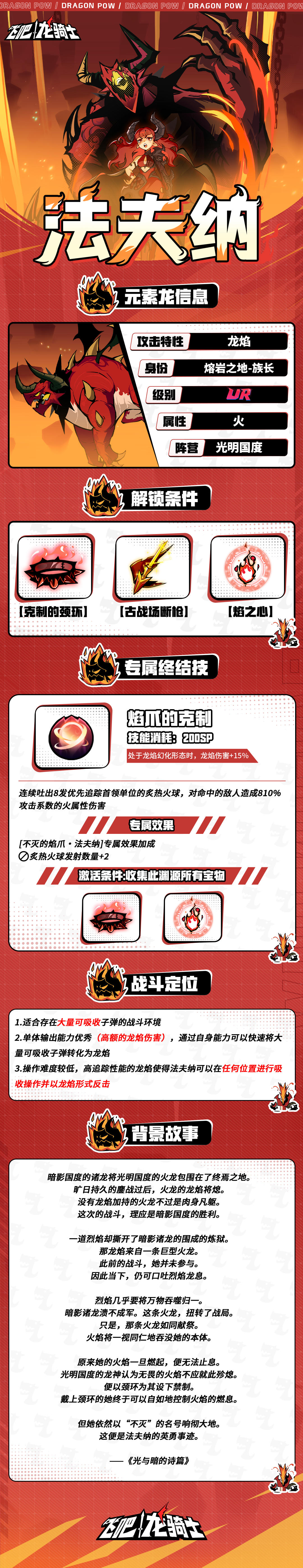 角色档案丨UR级火龙——法夫纳超“燃”降临！