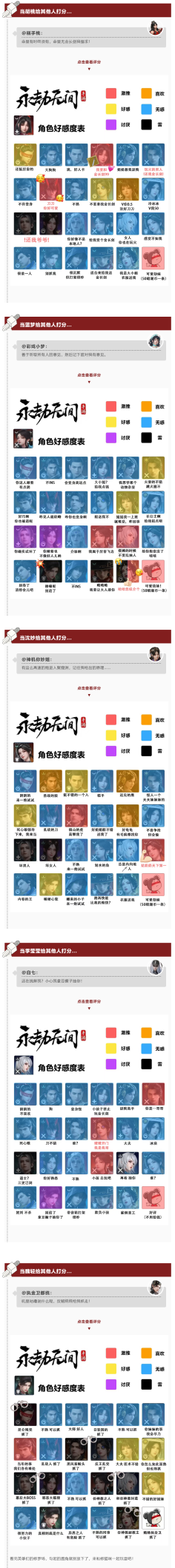 当胡桃给其他人打分，好感度最高的竟然是……