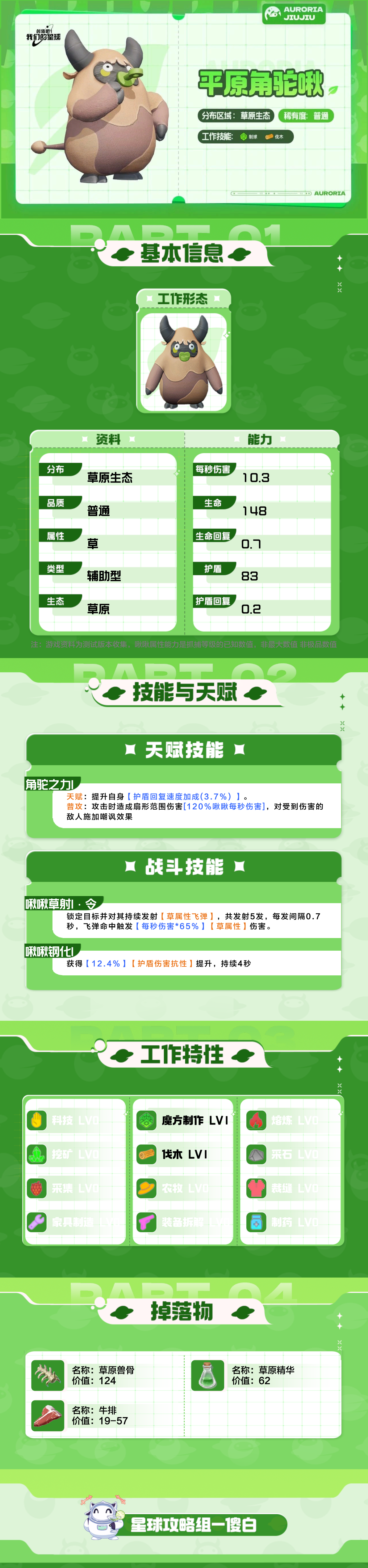 啾啾详细介绍丨平原角驼啾