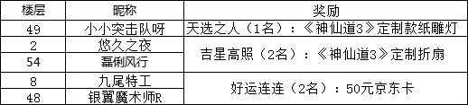 【已开奖】【内含福利】《神仙道3》修仙测试5月19日开启​