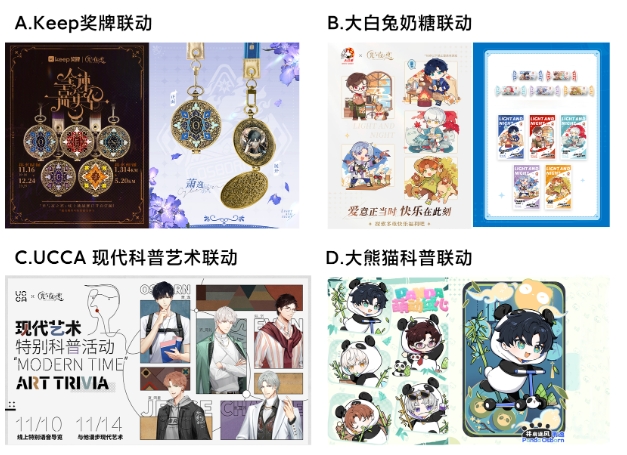 【已开奖】你最喜欢哪次联动？