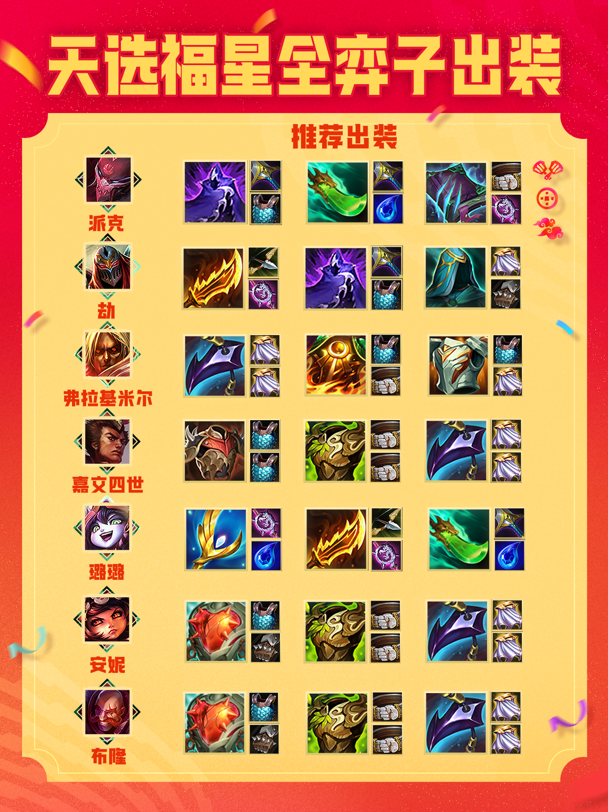 📖2026天选福星弈子出装来啦！