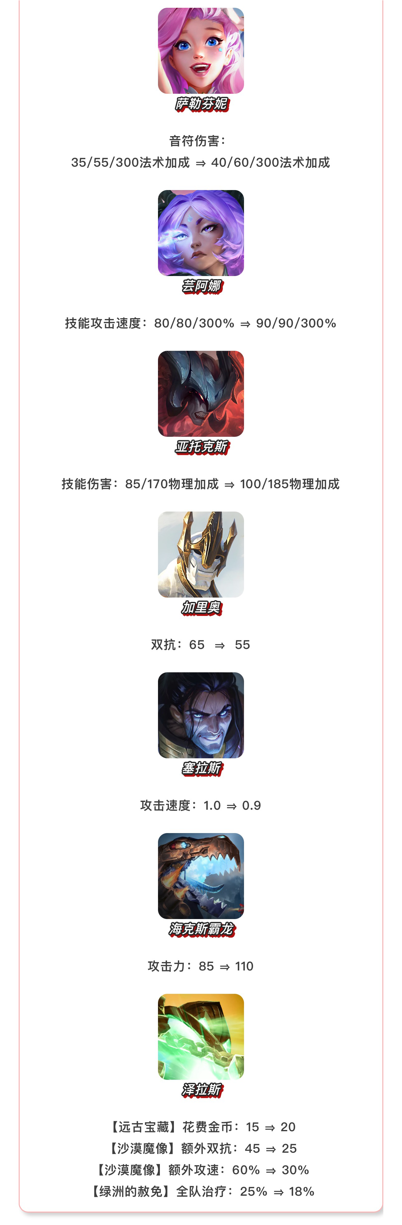 《金铲铲之战》16.7版本 3月19日更新公告