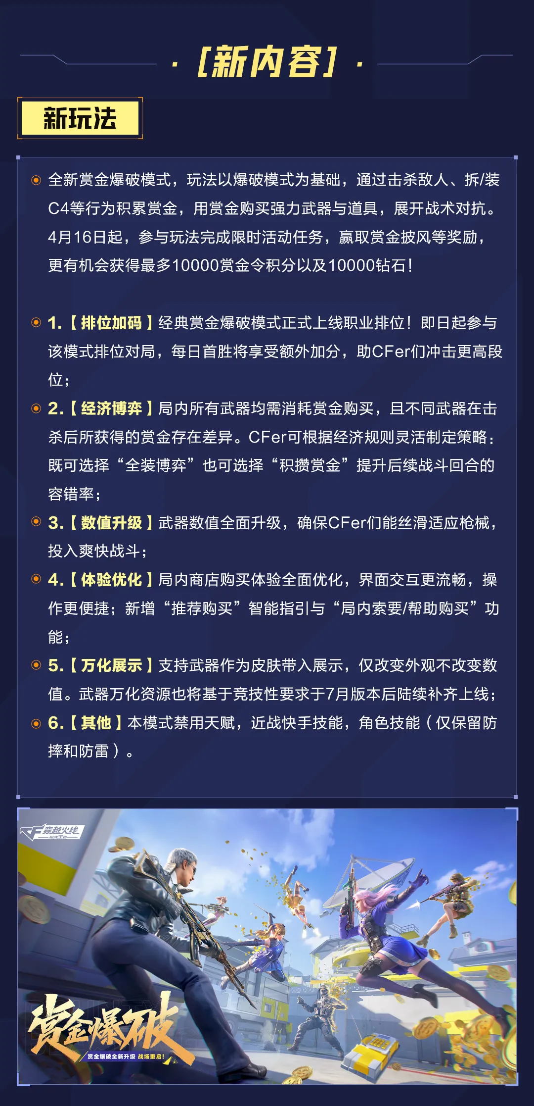 CF手游4月《赏金决胜》版本更新公告