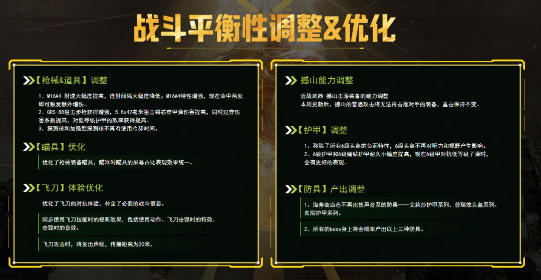 组黑、卡无人局、卡战备回应！策划直面会亮点回顾！