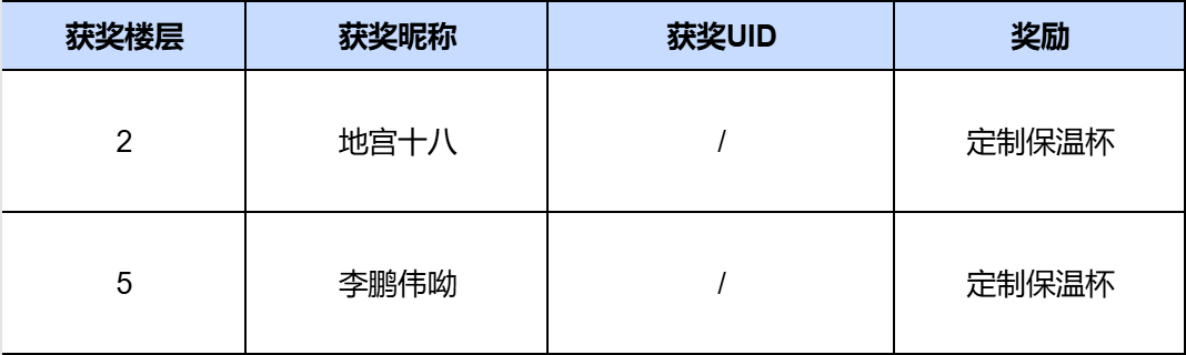 【已开奖】龙息资讯|半周年庆福利大放送