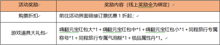 与仙同程欢庆周年，1折优惠不容错过！