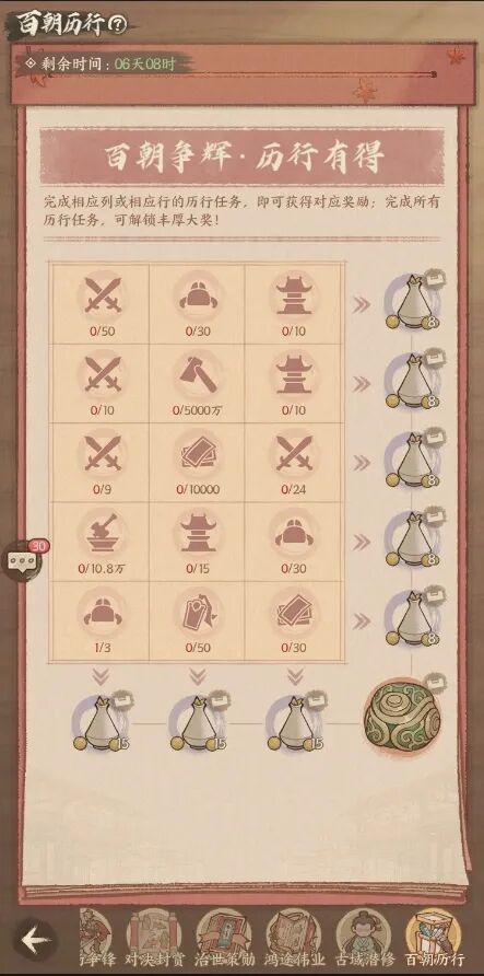 这城有良田×武动乾坤联动第三期｜「造化涅槃」活动即将上线