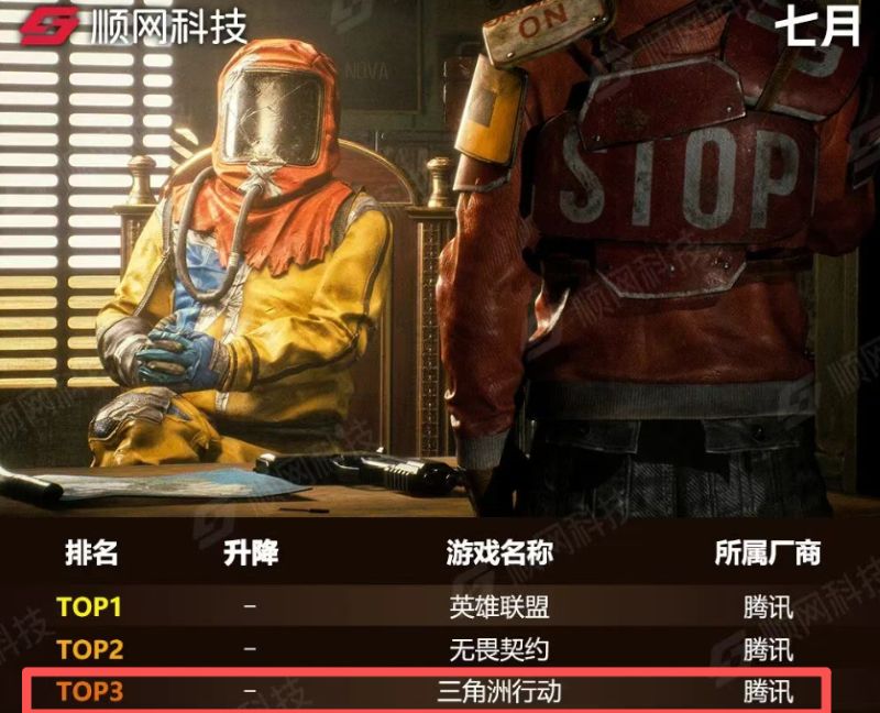 财报点名创新高，却被steam数据判凉？游戏越火非议越多