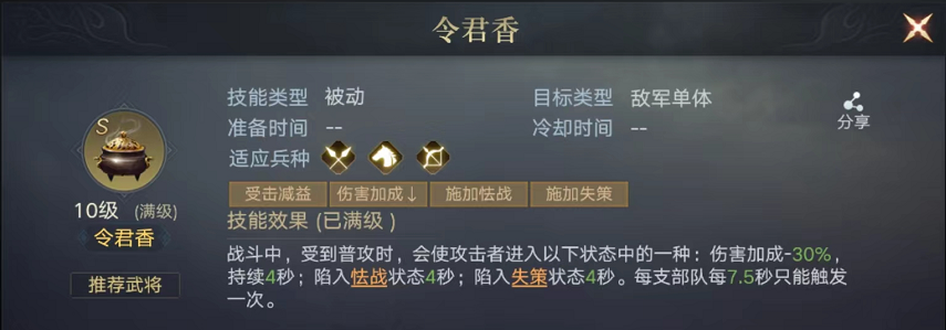 大神漫谈丨弓关妹妹队配置全解析