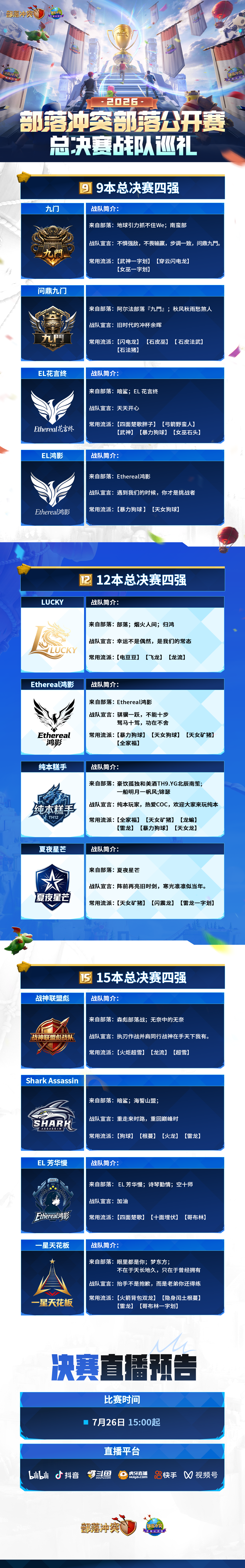 部落公开赛总决赛来袭！终章之战谁将一举成名？