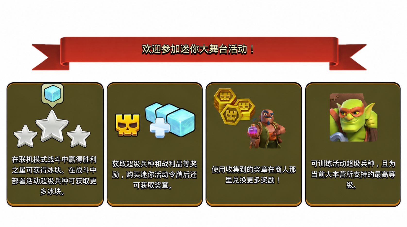 嗯？隐秘哥布林又又又又接单了！这次的任务是：冰块！