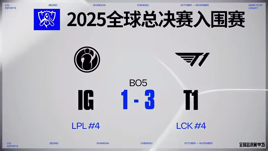 S15总决赛激战正酣，这款游戏带你畅享三国竞技激情