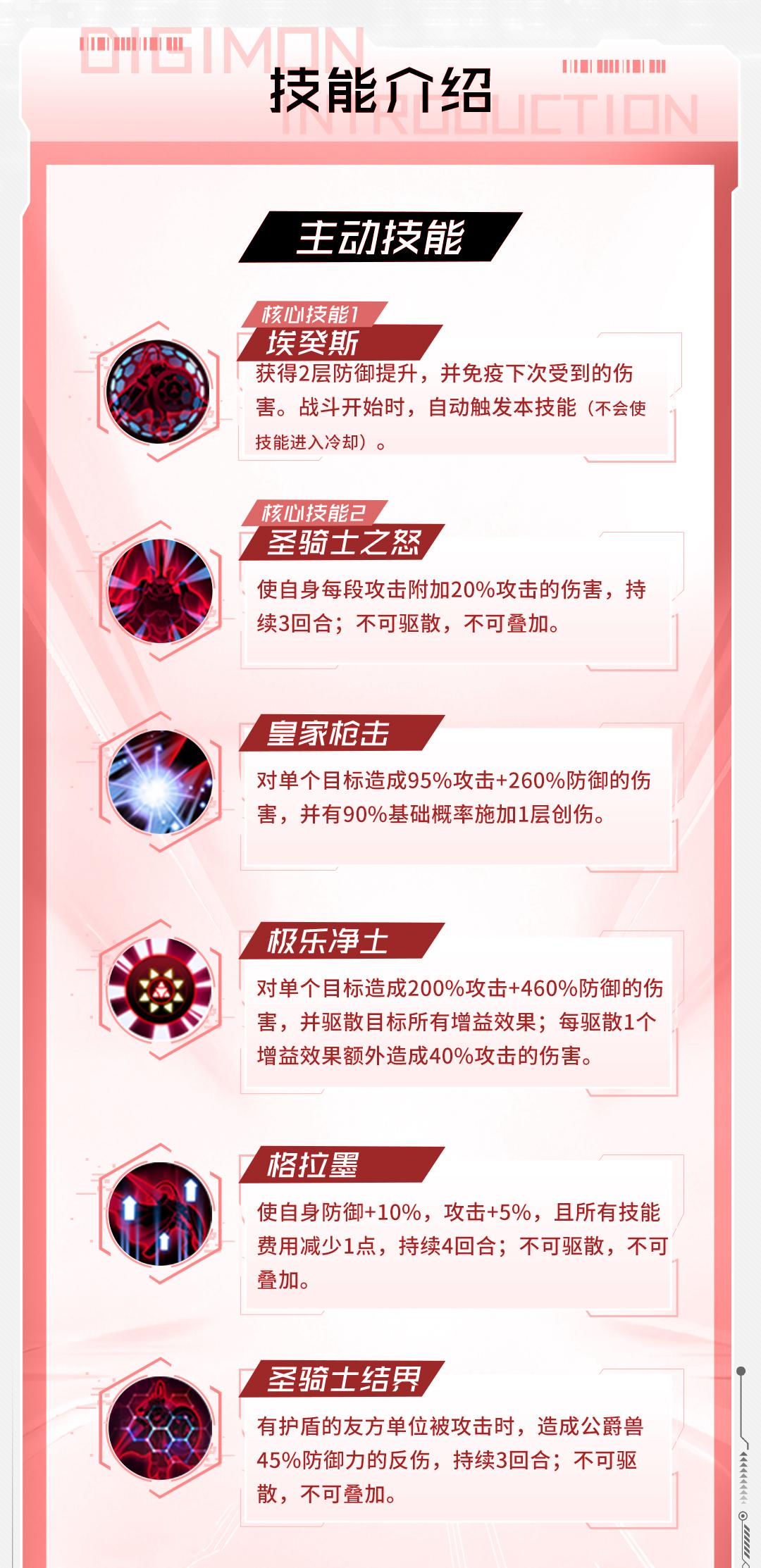 战斗数据库│公爵兽