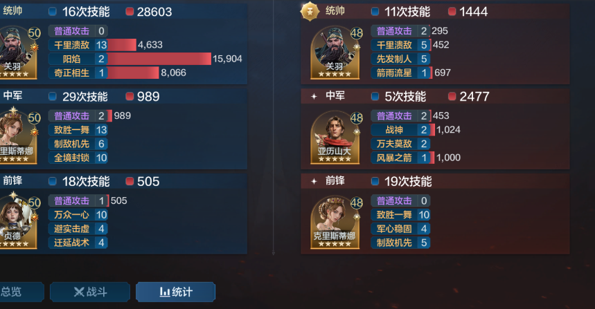 【S2赛季】阳焰+奇正相生机制探讨