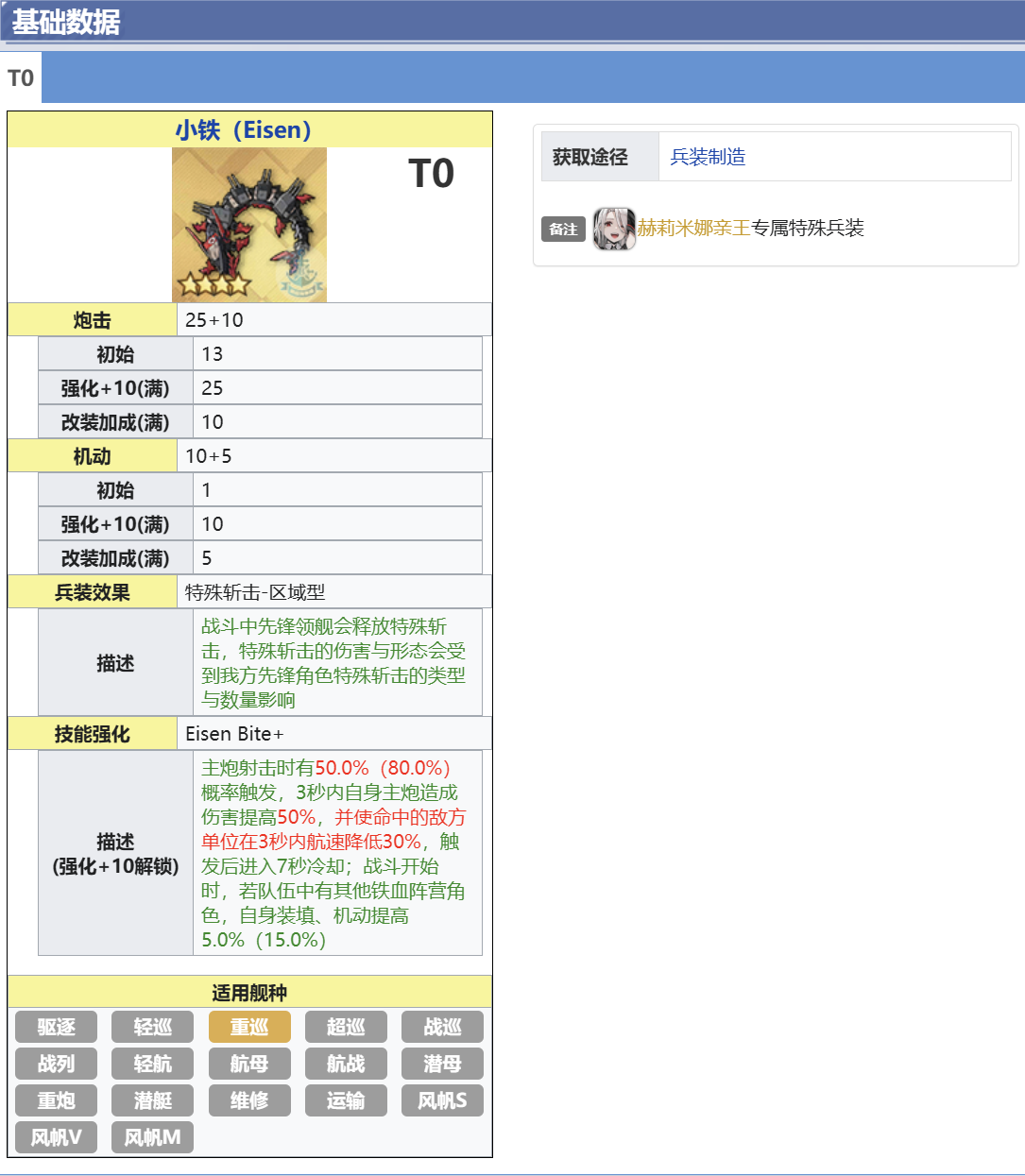 小铁（Eisen）