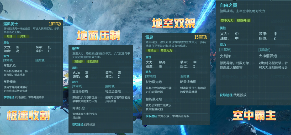 【互动话题】战争风云火热进行中，未来还可推出哪些新内容？