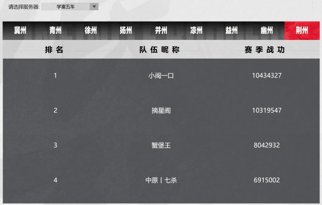 普通玩家也能抄作业丨校友赛武勋第一家族的“大招”