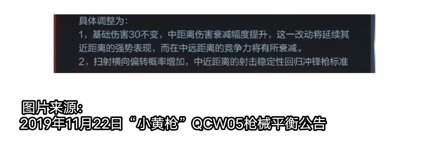 【竞技优化】曾经的“小黄枪”要回来了？QCW05全系列加强！