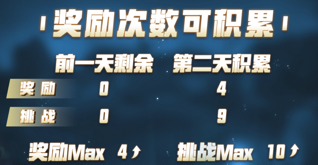 新装备【背饰】明日全服开启！十大背饰有关传言鉴定与辟谣来袭！