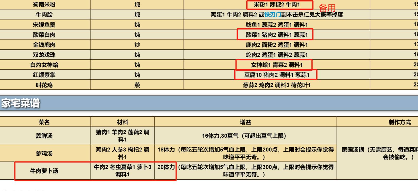 新手篇第三篇