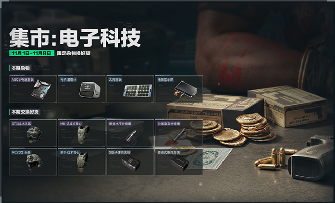 集市:电子科技