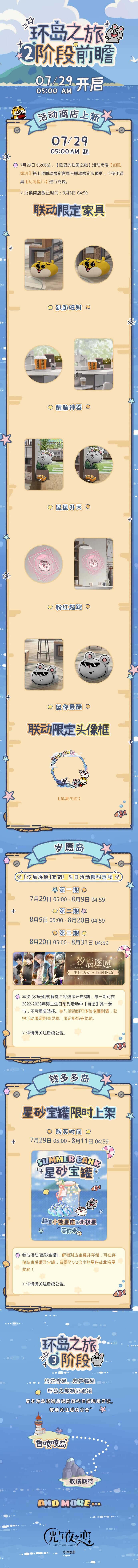 环岛之旅 | 二阶段前瞻