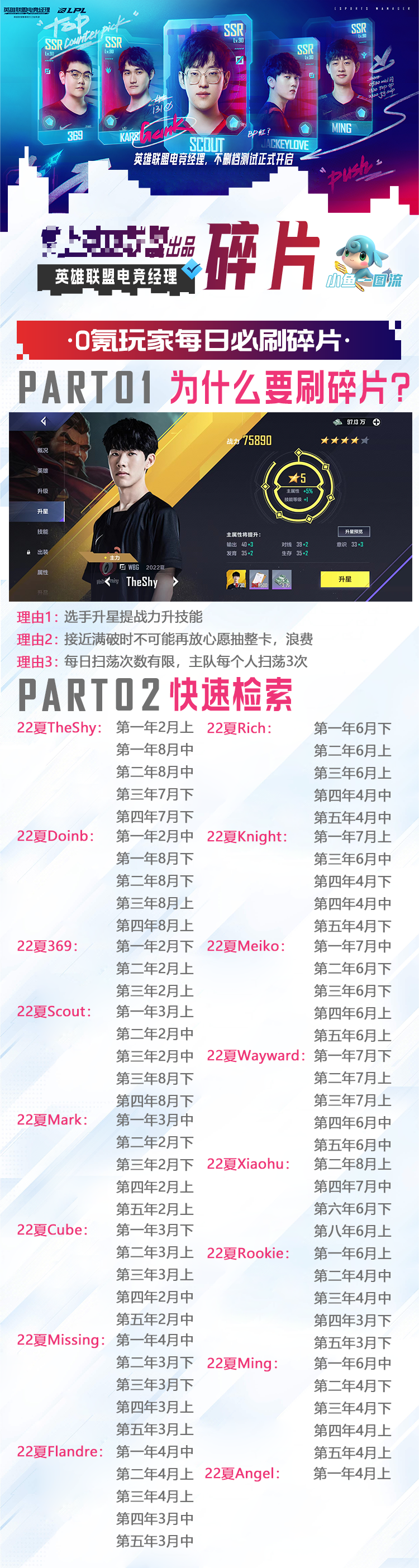 22夏全选手碎片」一图检索，0氪每日必做，轻松满星！