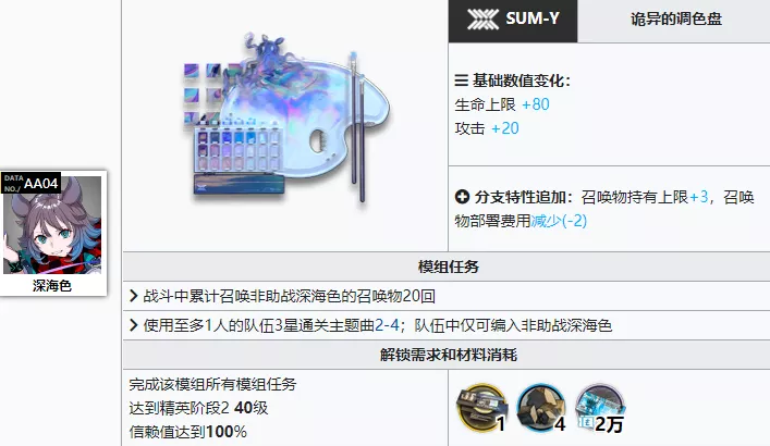 明日方舟六星限定召唤师令模组基本确定 提升强度有限 强度要寄了