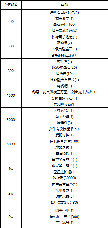 【线下活动】金蛇贺岁，祥瑞盈门