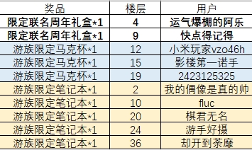 【已开奖】太二名片夹-人家是十足的男、子、汉、哟！