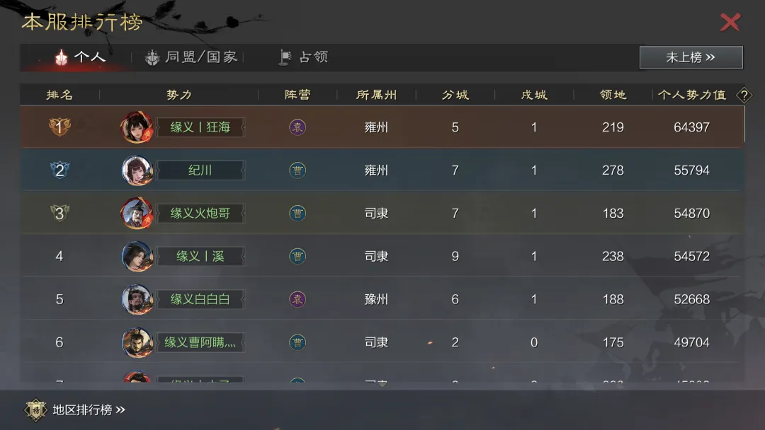 三国的星空联动主题服前线战况！厉兵秣马，各区积极备战下赛季