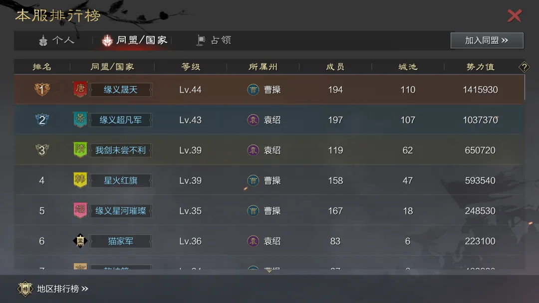 三国的星空联动主题服前线战况！厉兵秣马，各区积极备战下赛季