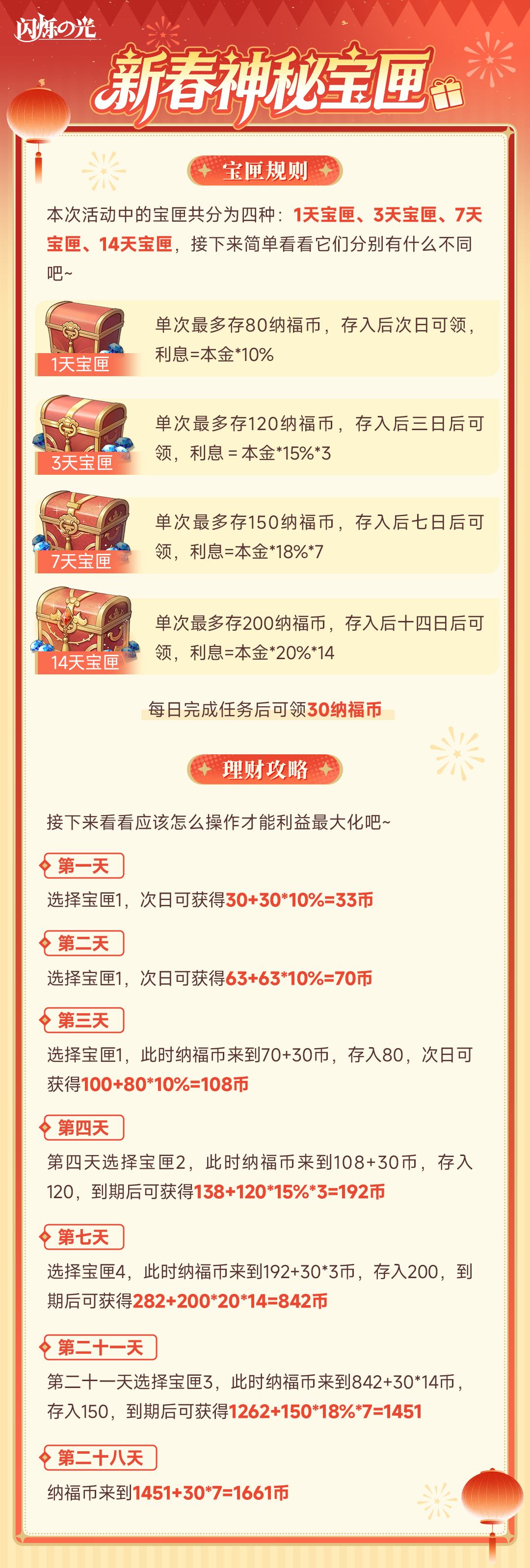 新年暴富看这里，轻松玩转新春神秘宝匣赢免费UR、SP光暗自选！