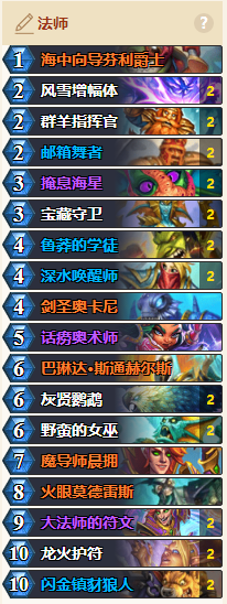 炉石传说-前期奠定胜利的基础，龙火法玩法及卡组推荐