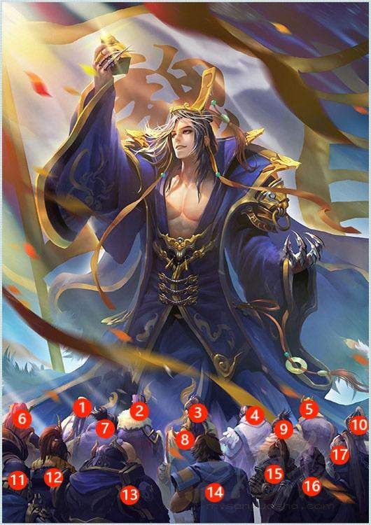 一张皮肤居然塞得下十八个人？老玩家都看不出来到底是谁