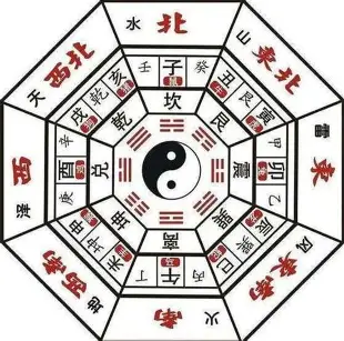 博物偃武丨阵衍八卦玄机，承武侯旷世奇谋