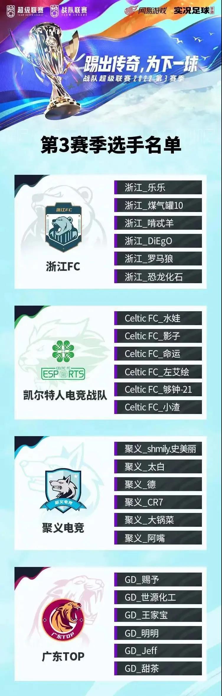 新赛季新征程！八大战队集结完毕，选手大名单新鲜出炉！