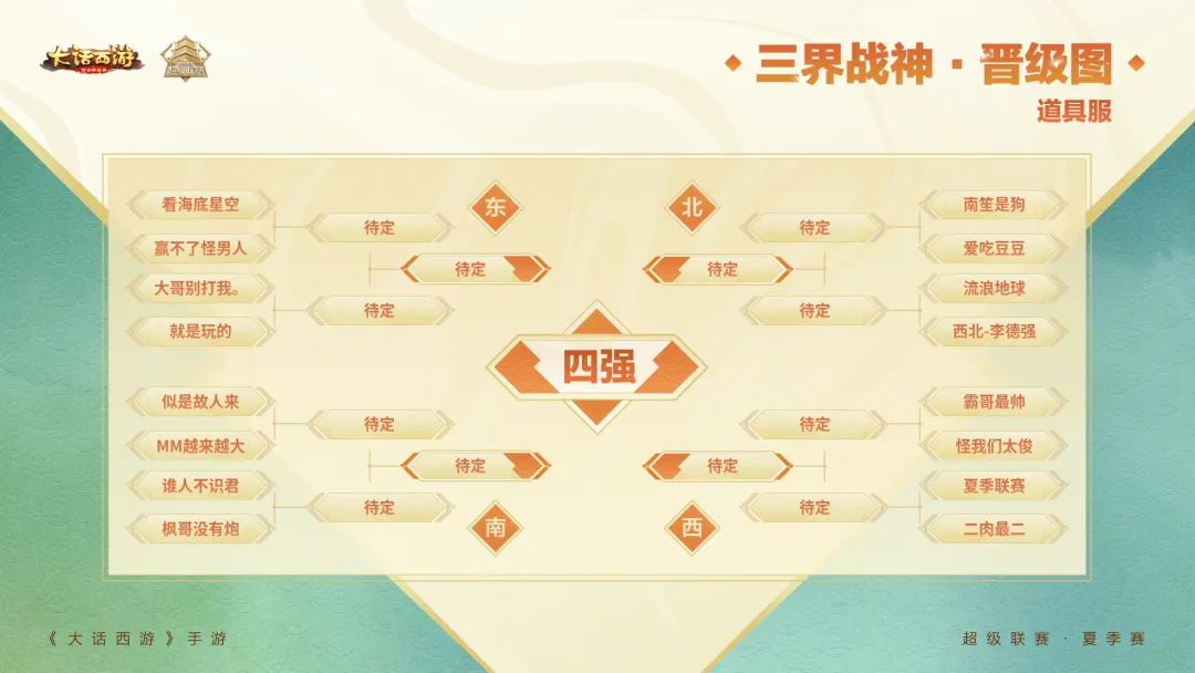 联赛战报｜无价烟霞爆发高伤，巧用睡法掌控局面