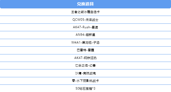 王者近战夺宝活动现已火热来袭！