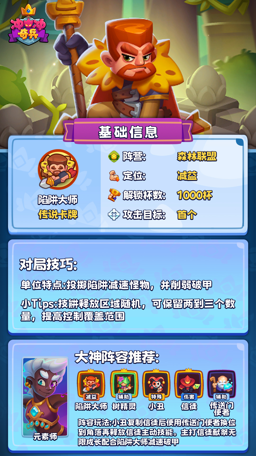 明星卡牌档案丨第1辑