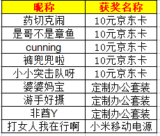 [获奖贴]预约《全民泡泡超人》分享悠闲时光赢好礼