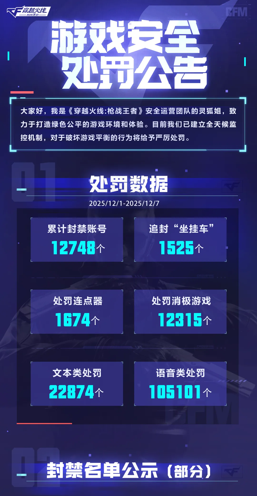 《穿越火线-枪战王者》游戏安全处罚公告