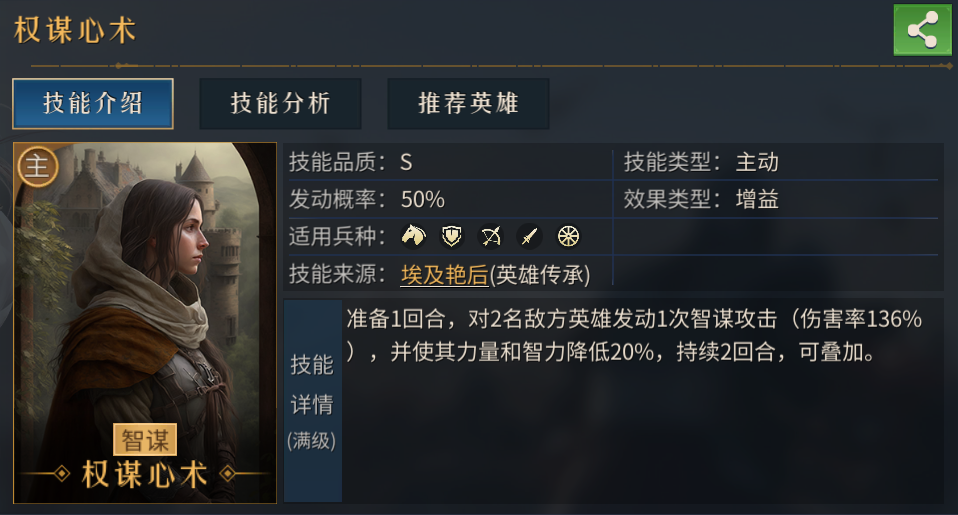 【英雄列传】埃及艳后：亲吻我的王冠需要付出血的代价！