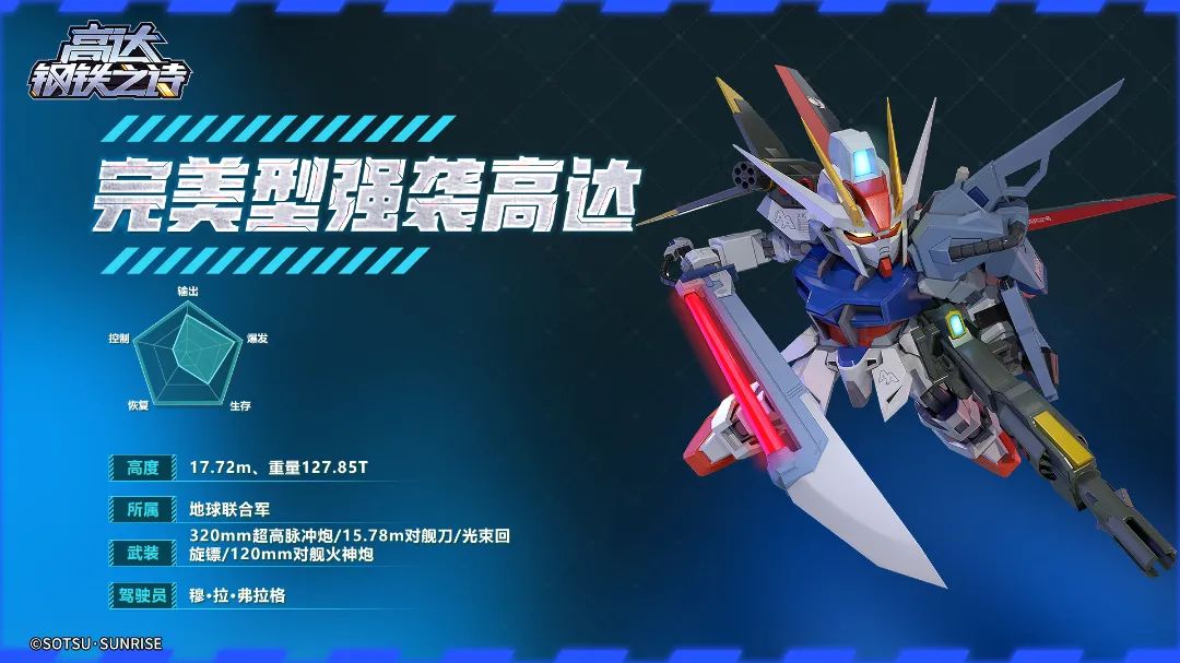 化不可能为可能！完美型强袭高达登场！