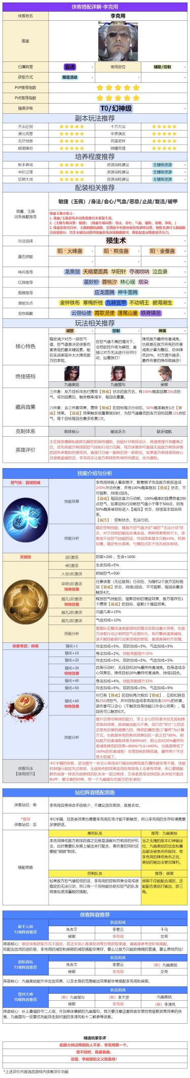 乱世棋局，枭雄临世！「李克用」最新攻略出炉，三分钟带你玩转最新版本