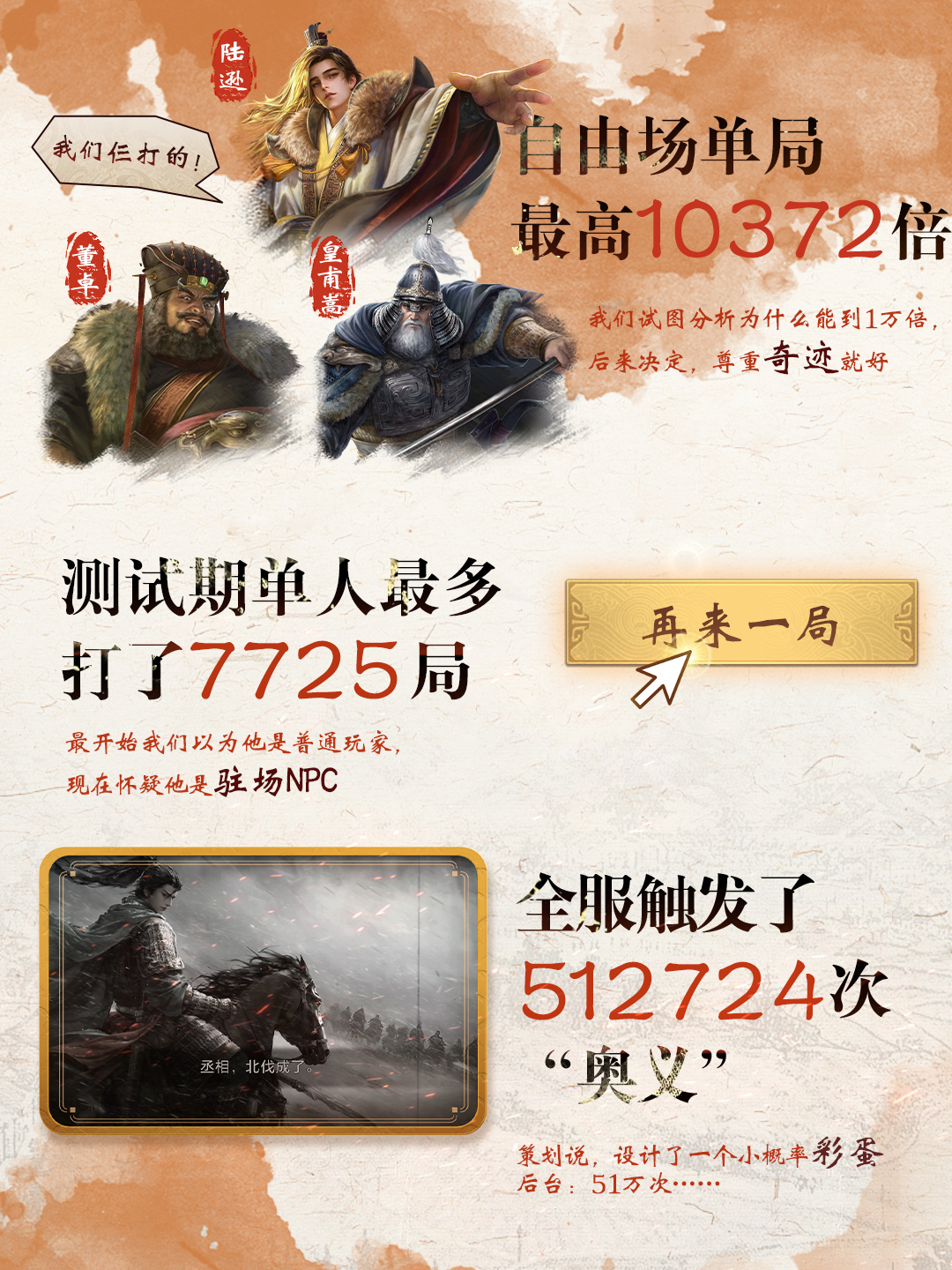 「牌一把测试」趣味数据回顾